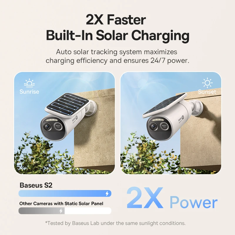 Baseus Security S2 Outdoor Cam - Eufy Camera E220 review and price
