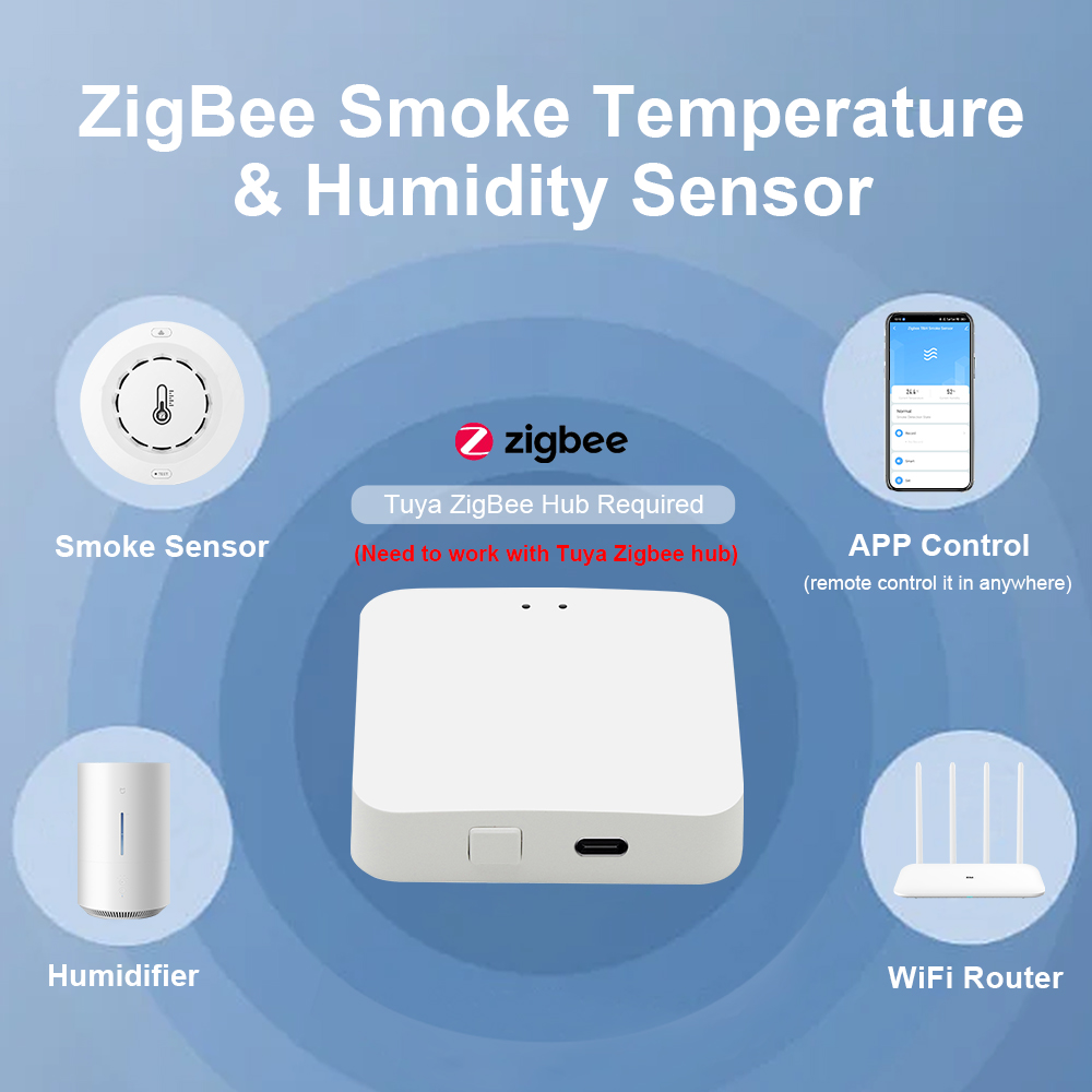 Tuya Zigbee BT Two Connection  - Smoke Detector Interconnected review and price